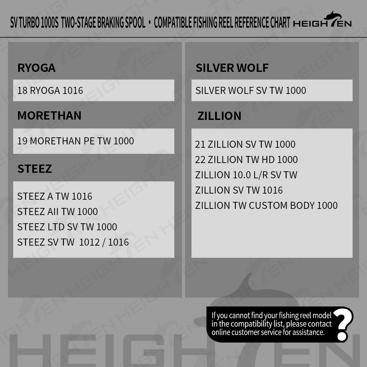 HEIGHTEN Carrete poco profundo para Daiwa Zillion Steez Ryoga Morethan, carrete de Baitcasting