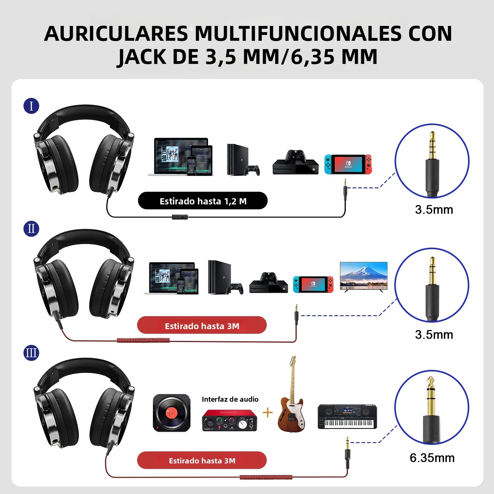 Auriculares de estudio con cable Oneodio EKSA P100 de 3.5/6.35 mm, auriculares profesionales de alta fidelidad para DJ con micrófono para guitarra