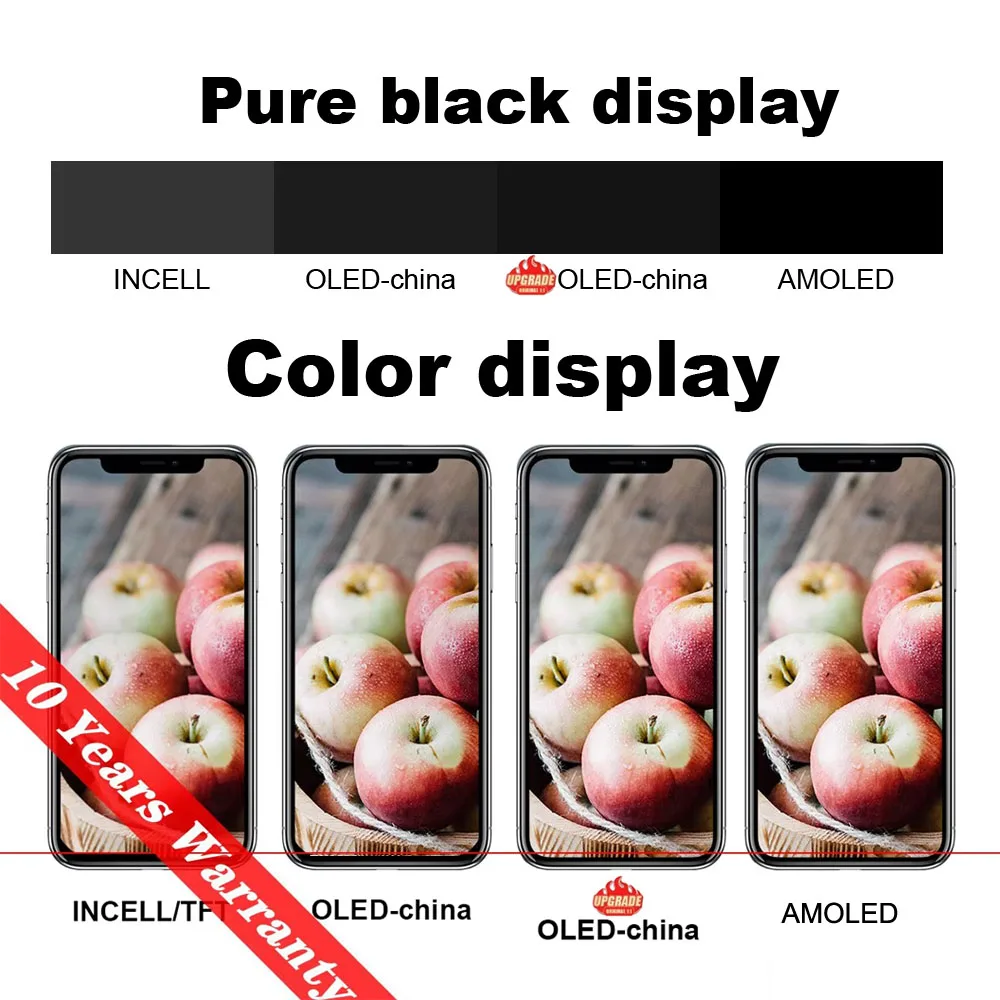PINZHENG pantalla de alta calidad INCELL LCD OLED para iPhone 14 Pro 15 Plus 13 Pro Max pantalla para reemplazo de iPhone con herramientas
