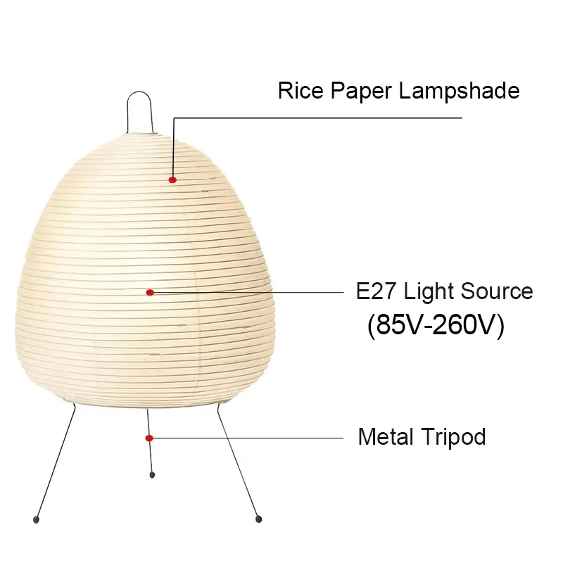 Lámpara de Escritorio LED Nórdica Wabi Sabi, Lámpara Decorativa Interior con Alimentación USB, Adecuada para Sala de Estar, Mesita de Noche, Dormitorio y Mesa de Comedor