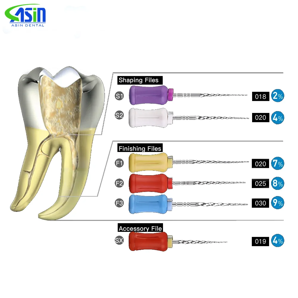 6 unids/caja de limas NITI de uso manual Dental Denspay 21mm/25mm/31mm limas súper rotativas limas de conducto radicular de dentista herramientas de acabado moldeador