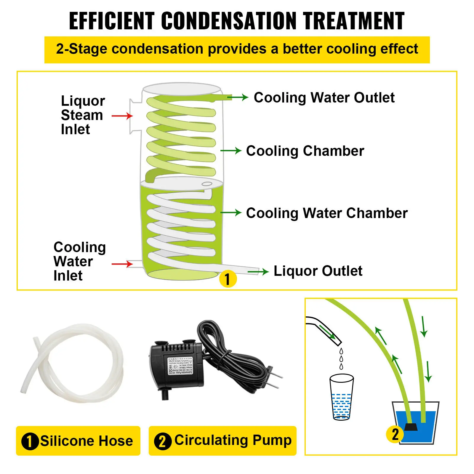 SucceBuy 20L-70L máquina destiladora de Alcohol equipo de elaboración de cerveza DIY vino Moonshine aparato dispensador Kit electrodoméstico