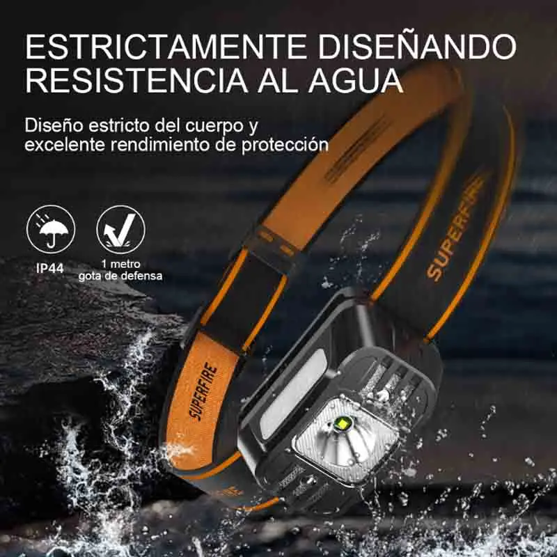 SUPERFIRE Mini LED USB C recargable de alta potencia Mini lámpara de cabeza Sensor de luz faro delantero para trabajar pesca faro