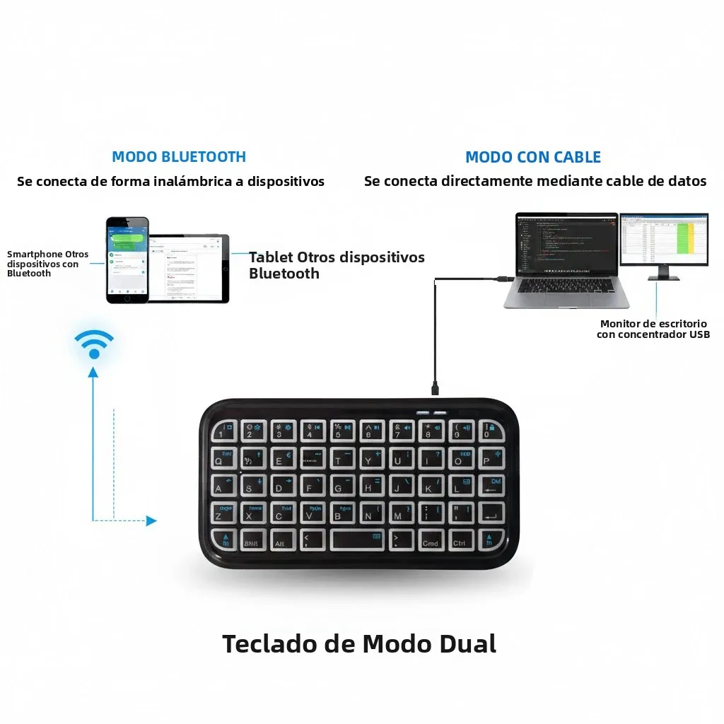 Teclado RGB Retroiluminado de Modo Dual (Bluetooth + Cableado), Mini Recargable Tipo-C, Portátil de Bolsillo, 49 Teclas para Tablets y Smartphones
