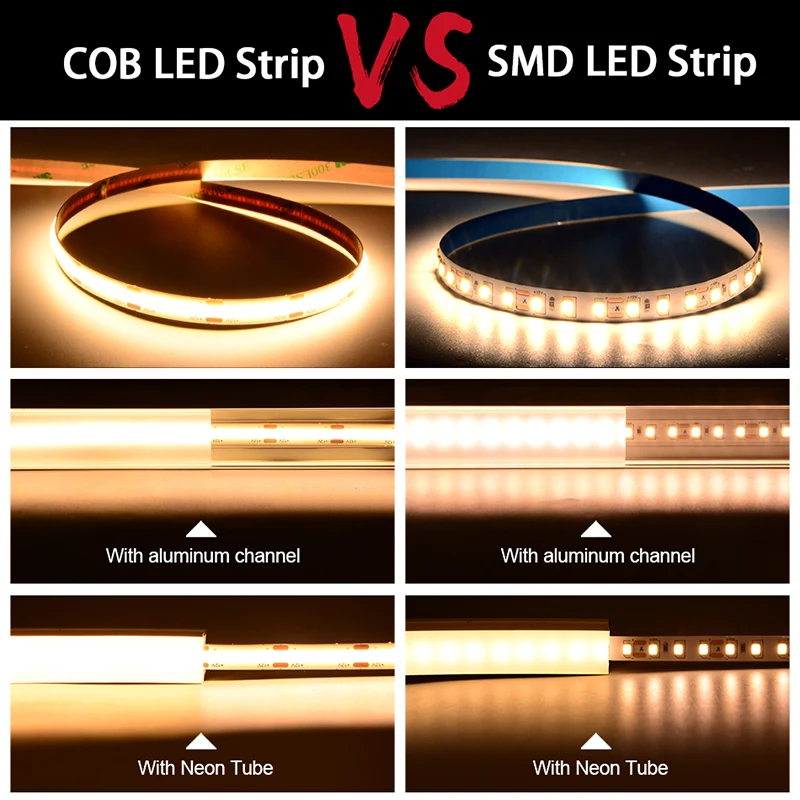 Tira de luces LED COB FCOB, 16,4 pies, 480LEDs/m, cinta Flexible regulable de alta densidad, 3000K, 4000K, 6500K, RA90, luces Led DC12V 24V