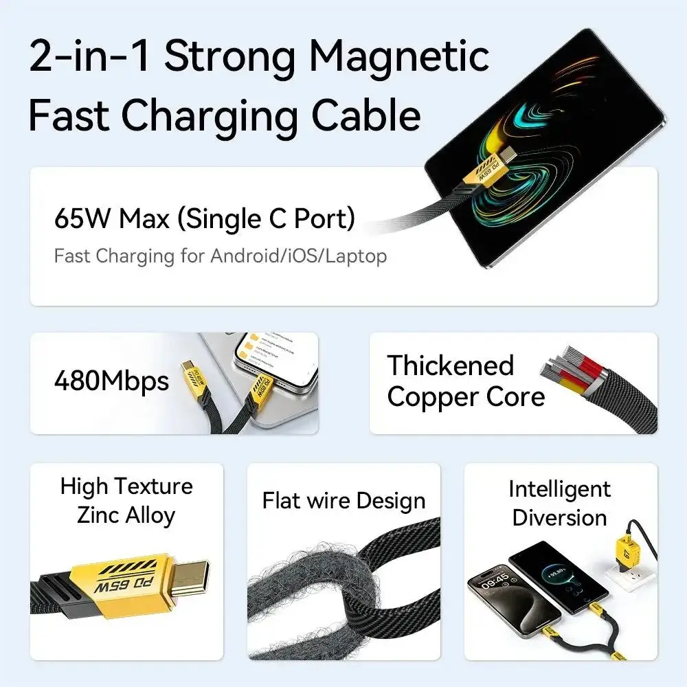 Cable de carga rápida PD QC Mecha 4 en 1 de 65W Cable de carga rápida multipuerto USB C para Android iPhone