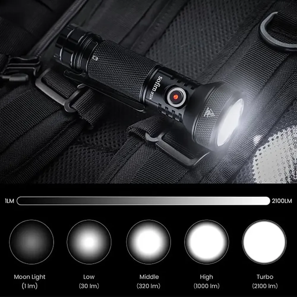 Linterna LED SOFIRN IF22A TIR Optics de 2100lm, Recargable 21700 USB C, Potente Linterna EDC, Linterna de Exterior para Pesca