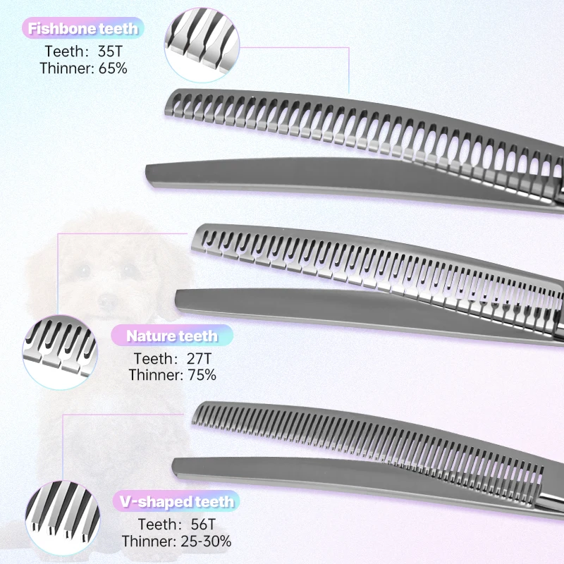 Grúa 7. Tijeras de aseo para perros de alta gama de 5 pulgadas, mano izquierda, tijeras para perros, tijeras curvas para chunker, adelgazamiento y magia para mascotas