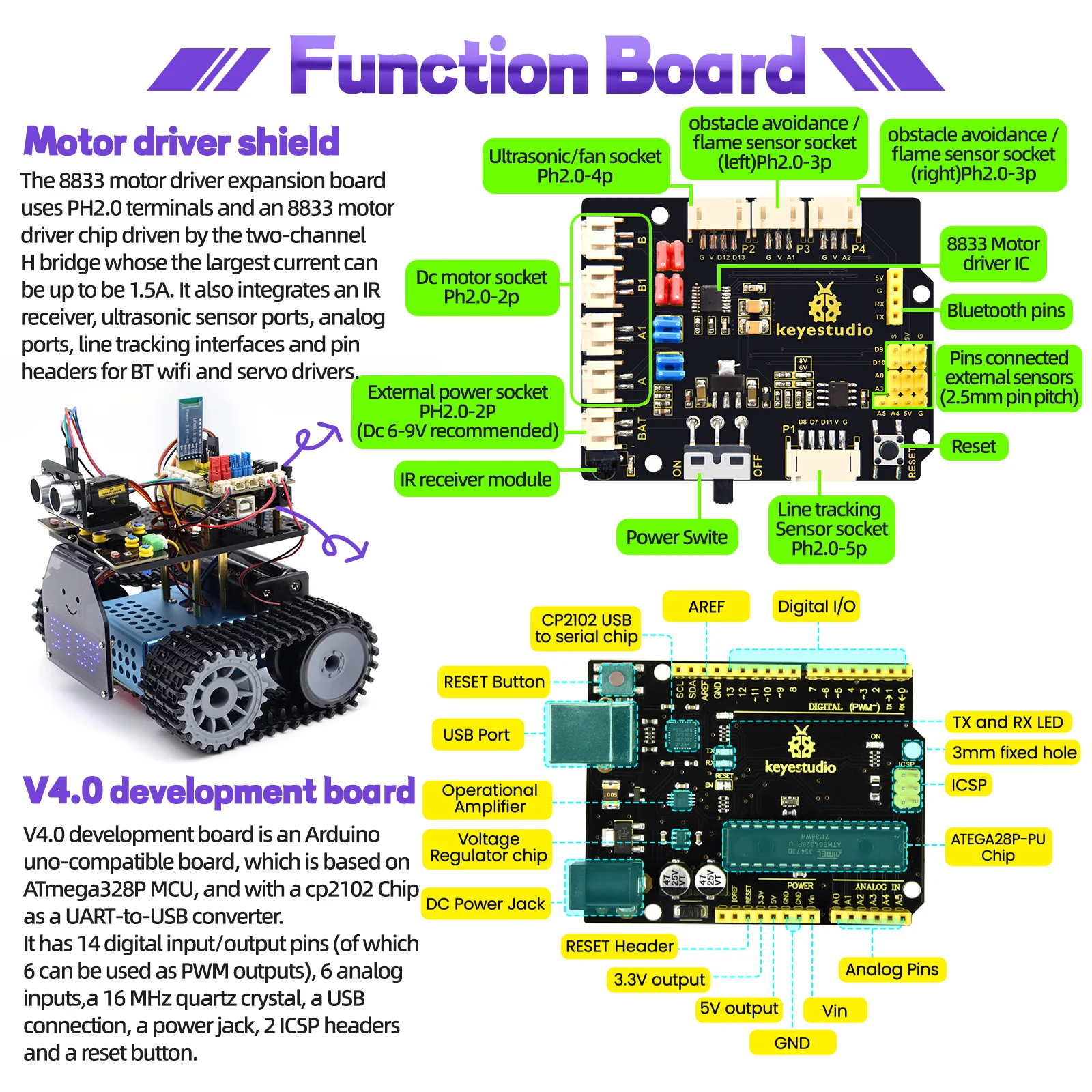 Kit de Robot Tanque Inteligente Mini Actualizado Keyestudio V3.0 para Arduino, Coche Robot Programable DIY, Kit STEM Compatible con Arduino y Mixly