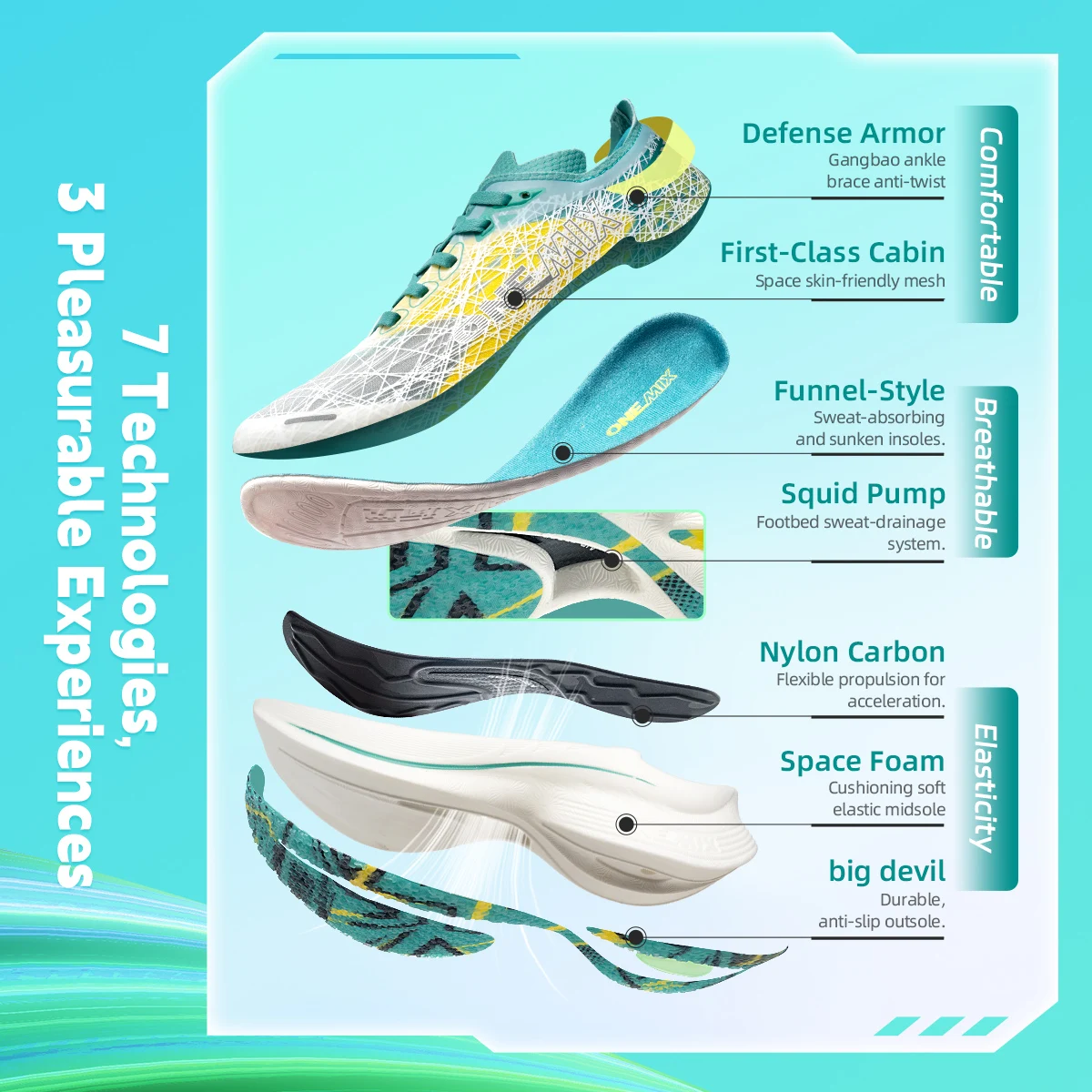 ONEMIX-zapatillas para correr con placa de carbono para maratón, calzado deportivo ultraligero con absorción de impacto, tecnología de rebote, zapatillas de deporte para exteriores para hombre
