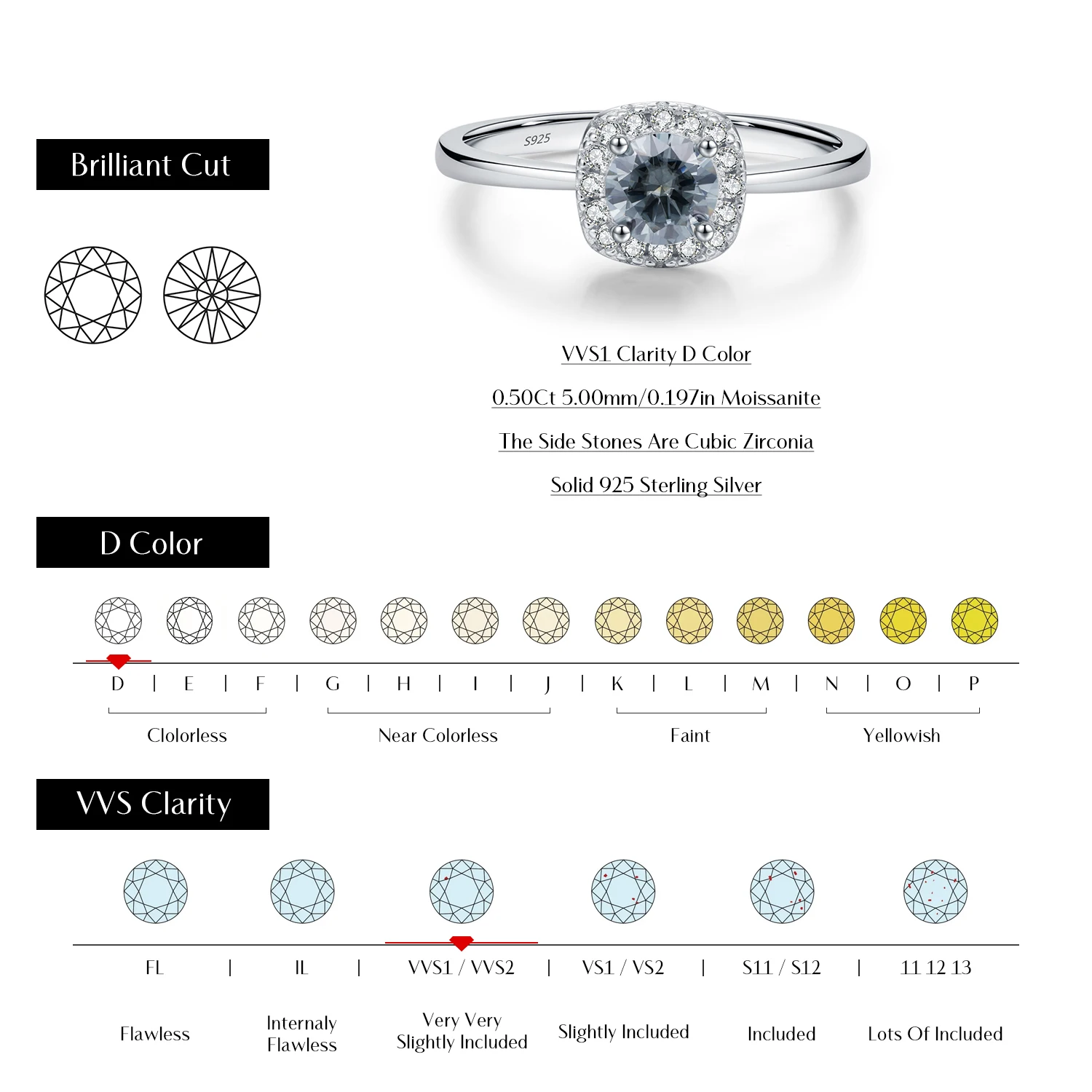 Anillos de moissanita MODIAN de Color gris D, anillo de Halo cuadrado brillante a la moda de Plata de Ley 925 para mujer, regalo de joyería fina de boda