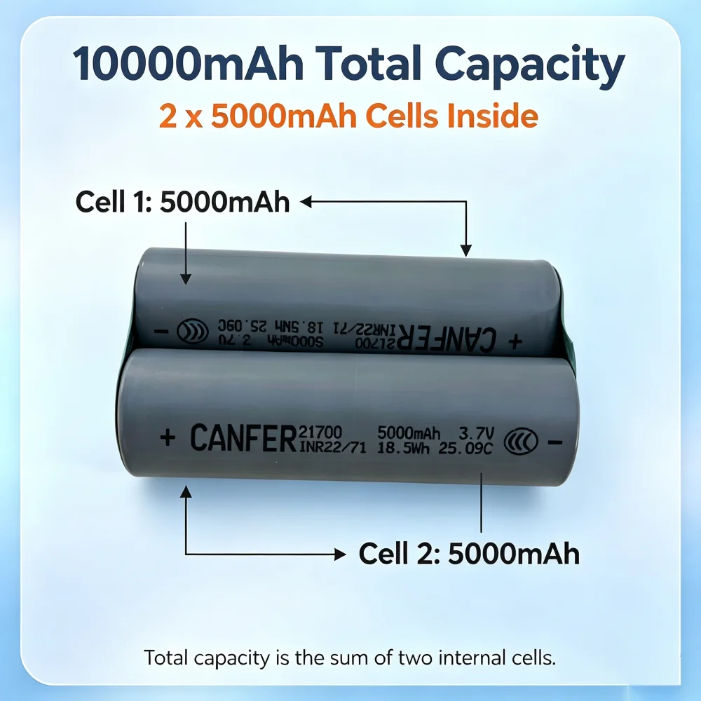 Calentador de biberones JUSTLANG de 10000mAh, calentador de leche materna multifunción de 5 niveles de calor, Control preciso de temperatura, calor de biberón