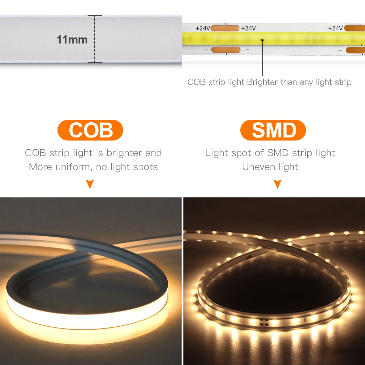 Sensor de movimiento PIR inteligente, tira de luces LED COB superbrillantes, luz de neón, encendido/apagado automático, 320leds/m, resistente al agua para cocina, escaleras, decoración de armario