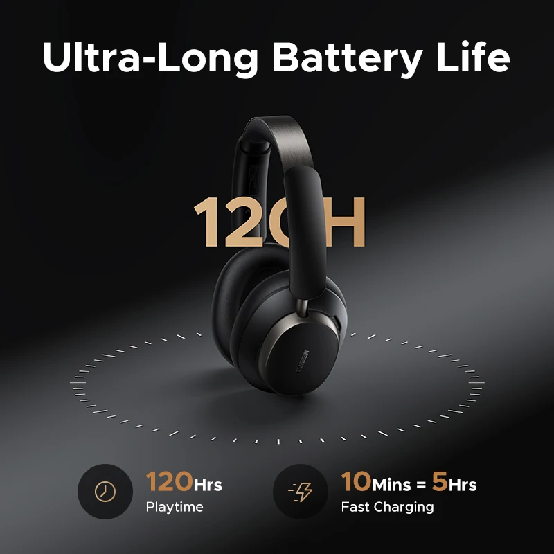 UGREEN Studio Pro auriculares híbridos con cancelación activa de ruido 48dB ANC APP sonido LDAC de alta resolución auriculares Bluetooth