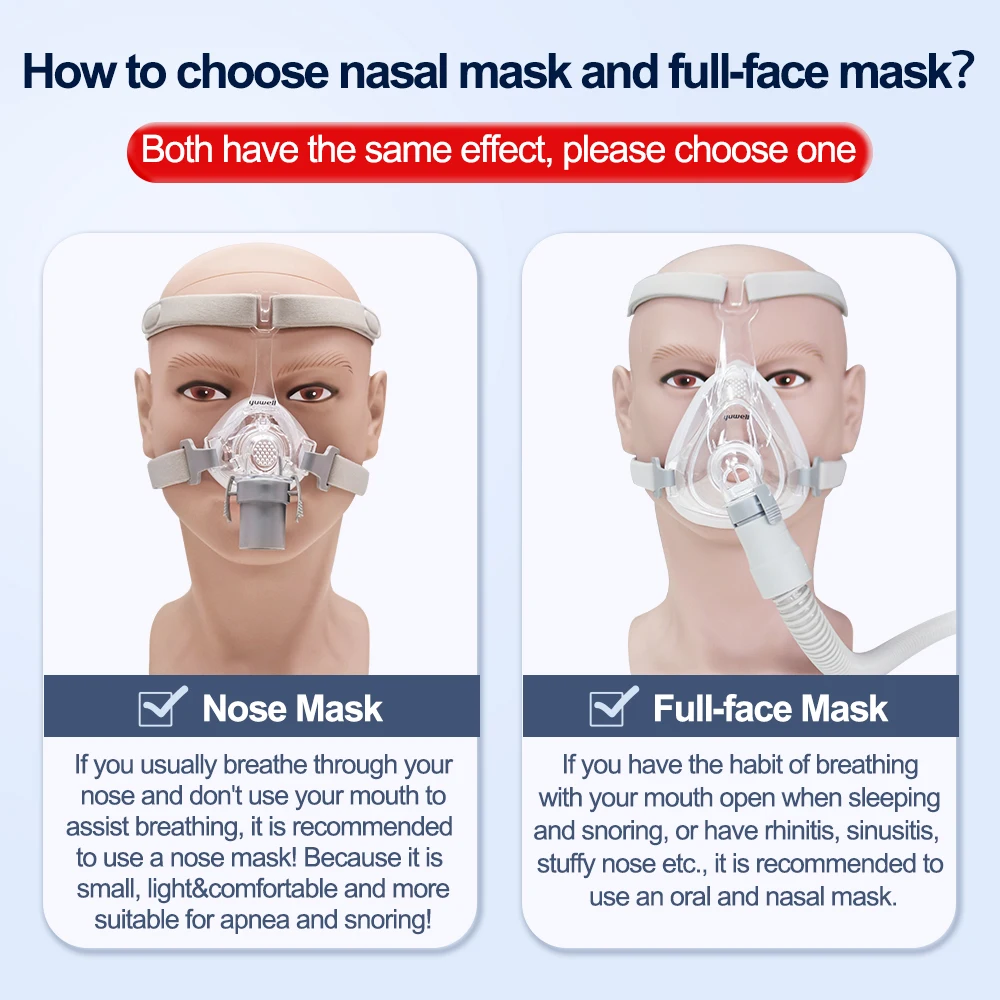 Mascarilla Nasal YUWELL para CPAP con Arnés y Cojines de Gel de Silicona para Máquina CPAP Automática, Mascarilla Nasal para la Apnea del Sueño, Mascarilla Anti Ronquidos