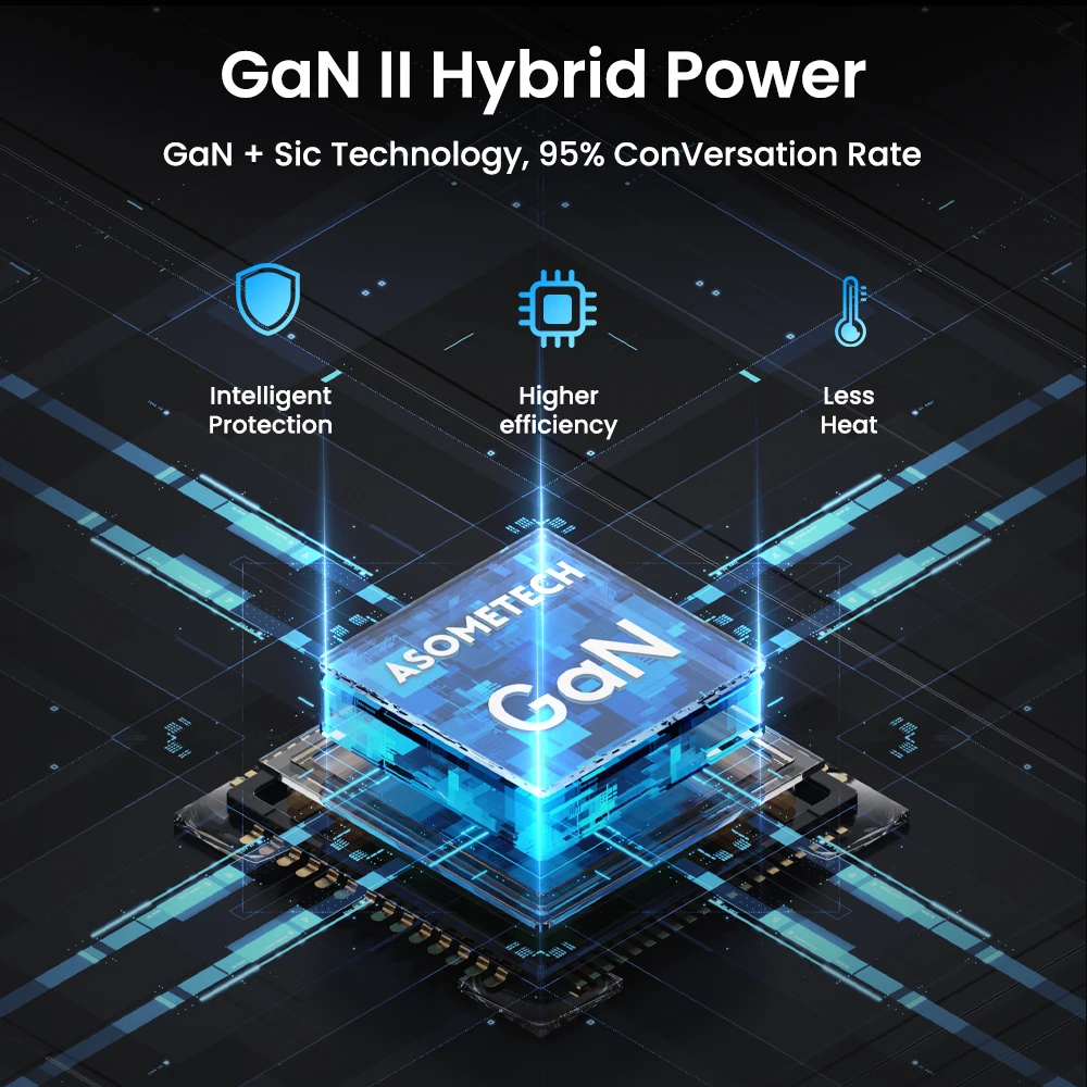 Cargador USB C GaN de 65W PPS 45W PD QC 3,0 tipo C carga rápida para Samsung iPhone 15 14 13 Pro teléfono MacBook portátil cargadores rápidos