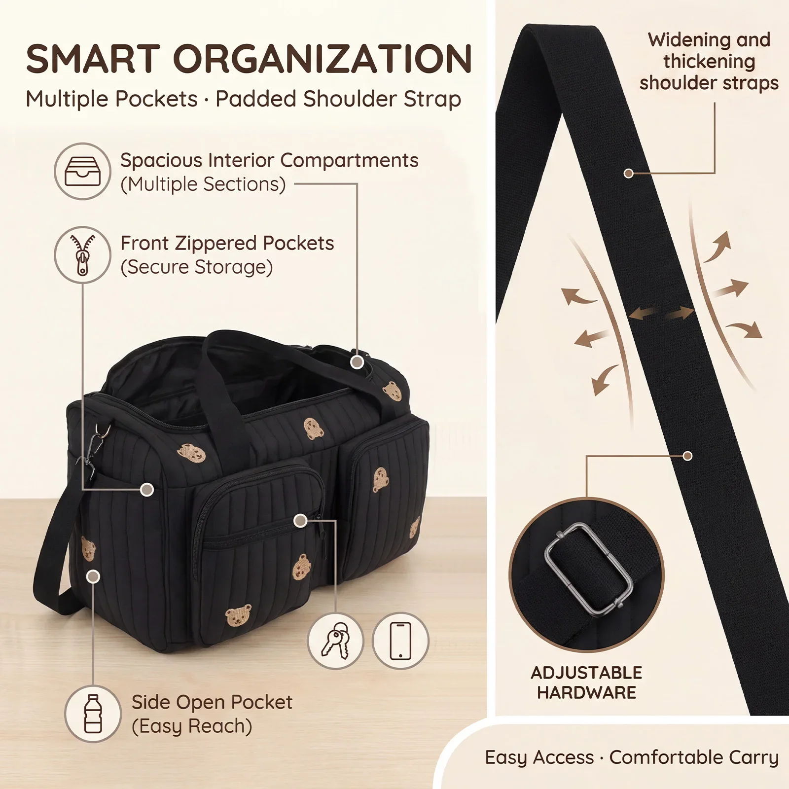 Bolsa de Maternidad Portátil de Gran Capacidad con Correa para el Hombro y Múltiples Bolsillos, Bolsa Multiusos para Pañales