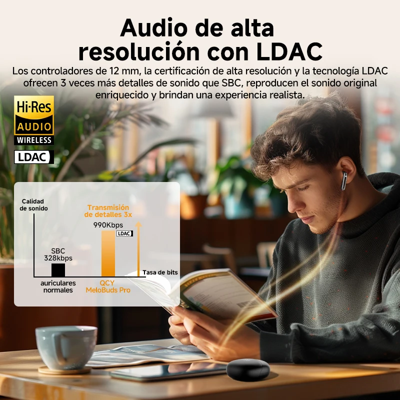 QCY MeloBuds Pro 46dB ANC auriculares inalámbricos alta resolución LDAC Bluetooth 5,3 auriculares 6 micrófono conexión multipunto detección en el oído