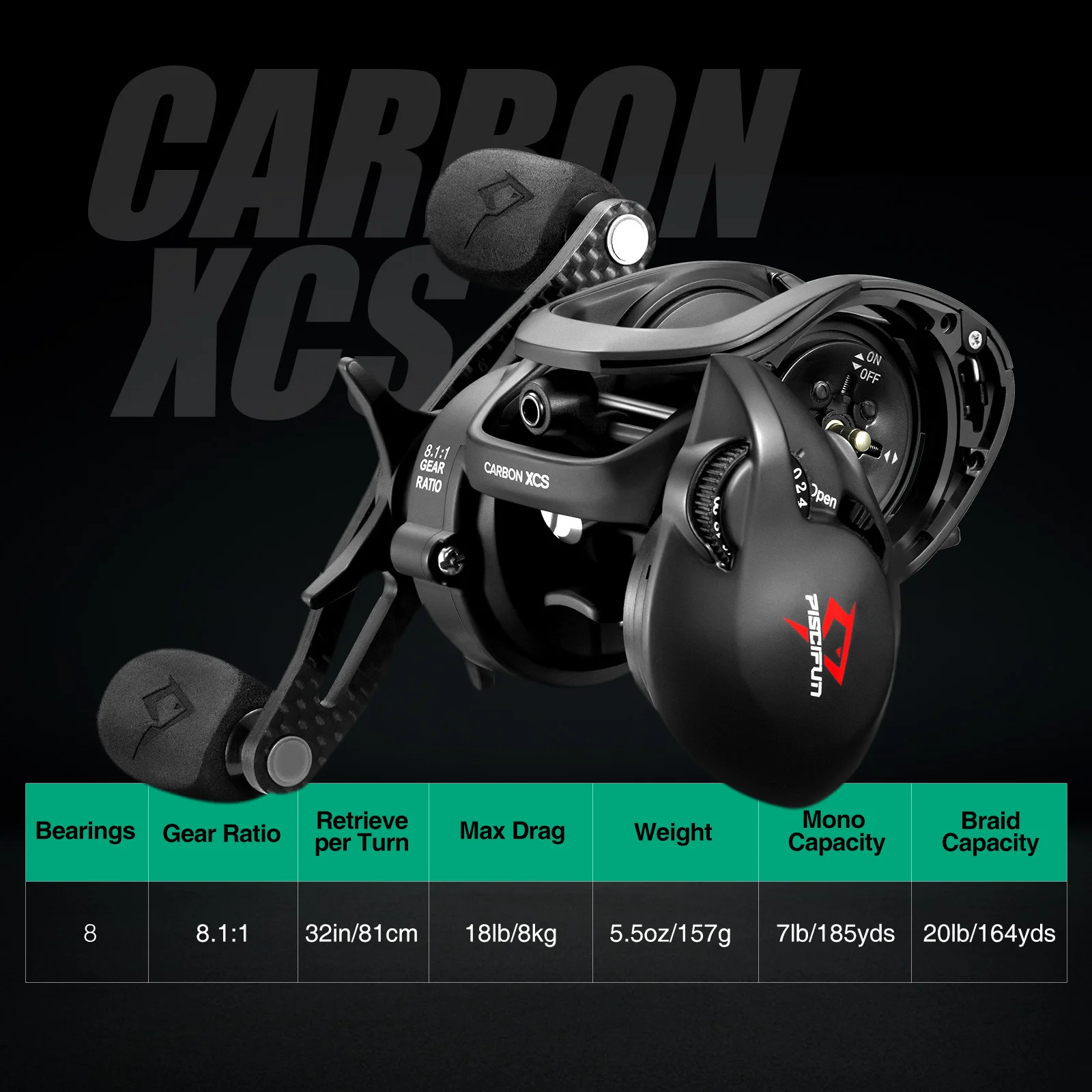 Carrete de Pesca Piscifun Carbon XCS, 8 kg de Arrastre, 156 g, Relación de Engranajes 8.1:1, Sistema de Doble Freno, Carrete de Casting