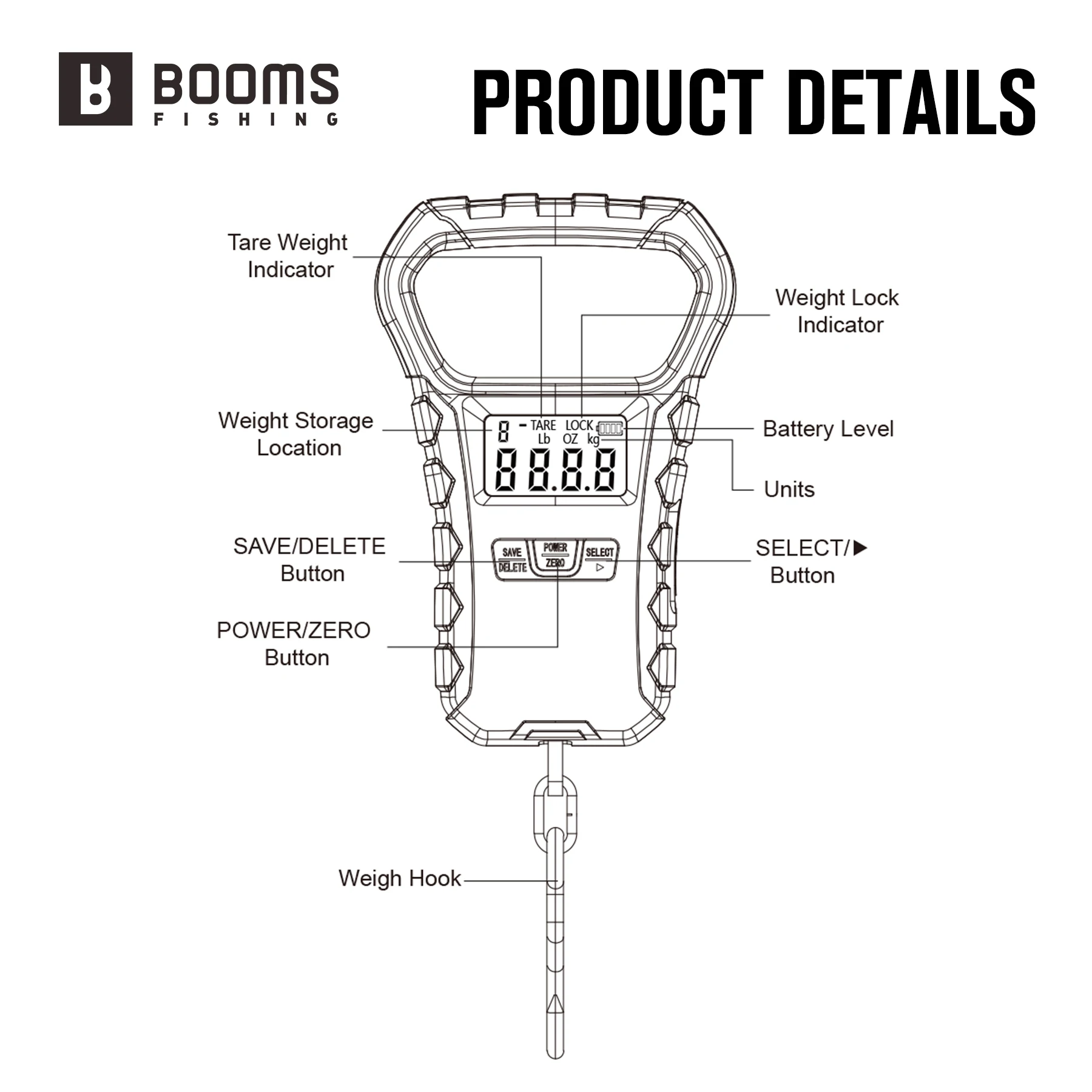 Booms Fishing-báscula de pesca Digital recargable LCD, 65LB/30KG, báscula de equipaje portátil y pinza de labio de pescado de 24cm, juego de herramientas de pesca