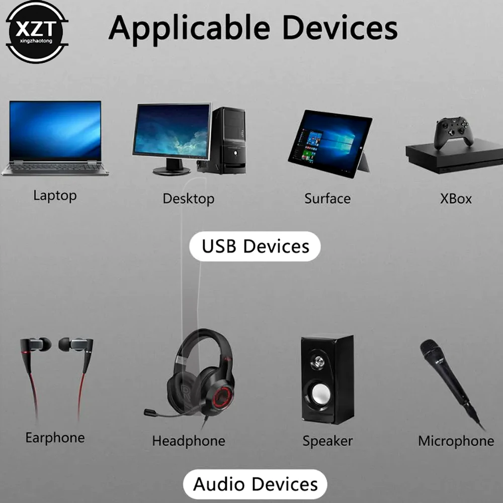 5,1 canal de sonido USB tarjeta de sonido independiente Jack auriculares estéreo tarjeta de sonido 3d adaptador de Audio nueva interfaz de altavoz para ordenador portátil