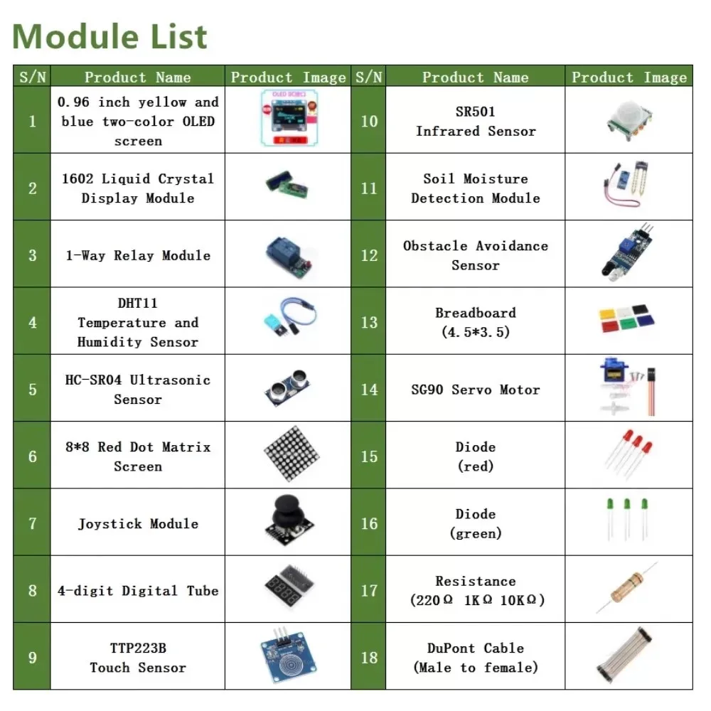 Kit de Bricolaje Electrónico con Pantalla LCD 1602 y Pantalla de 0.96 Pulgadas para Placa Arduino R3, Paquete de Componentes, Kit de Inicio para Principiantes