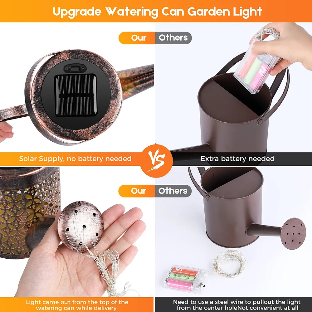 Luz Solar para regadera, linterna colgante impermeable para decoración de jardín, lámpara Retro de Metal para mesa al aire libre, Patio y césped