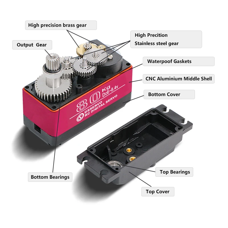 Nuevo Servo Digital Dsservo de Alto Torque de 60Kg 80Kg 150Kg 160Kg, Apto para Control Remoto de Autos, Robots y Dirección, RM 12V/24V