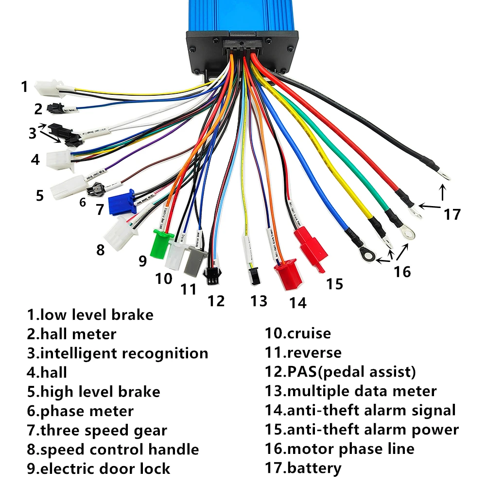 Controlador de bicicleta eléctrica, Scooter, motocicleta, Motor eléctrico de CC sin escobillas, 1500W, 2000W, 2500W, 48V, 60V, 64V, 72V, repuestos, accesorios para bicicleta