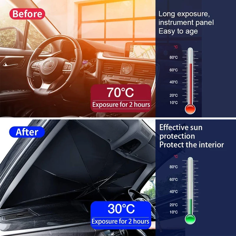 Parasol plegable para parabrisas de coche, sombrilla para protección solar, accesorios para Tesla