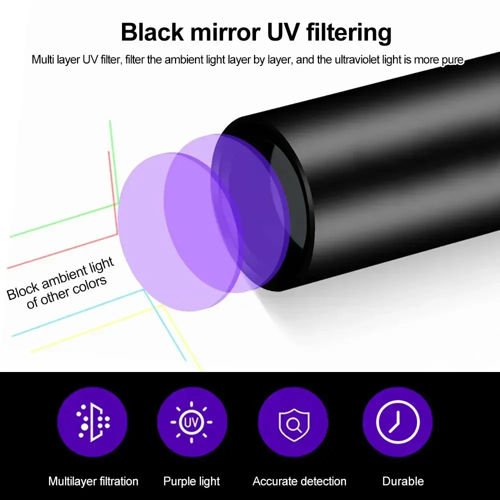 Mini linterna UV recargable por USB, linterna ultravioleta de 3W, orina para mascotas, gato, tiña, dinero, mineral, linternas con detección de escorpión