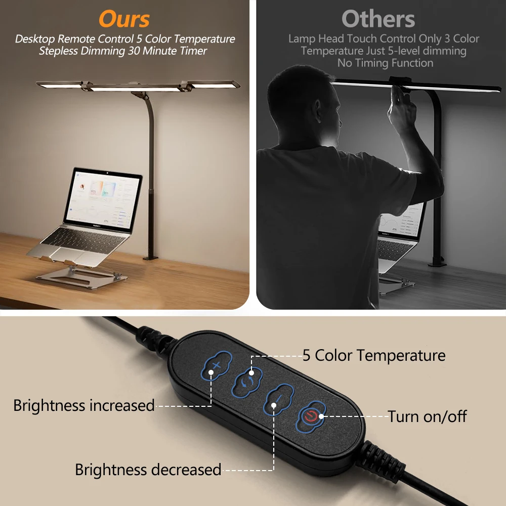 Lámpara de Escritorio LED con Clip Metálico para el Cuidado de la Vista, 3 Colores Ajustables, 10 Niveles de Brillo, Cabezal Giratorio Flexible para Lectura en Casa, Juegos de PC