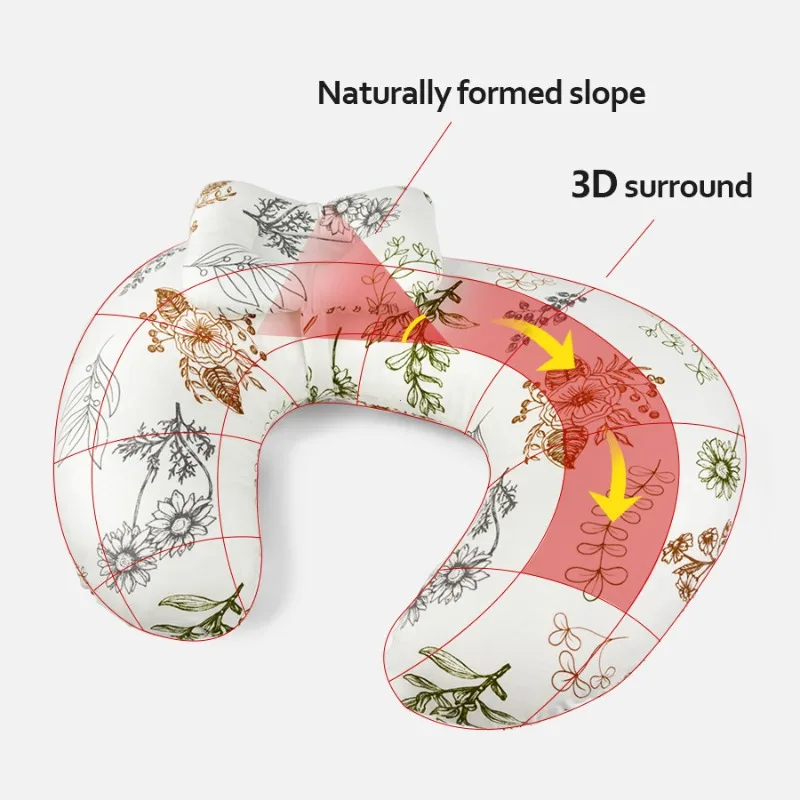 Almohada de Lactancia en Forma de U - Multifuncional con Funda Extraíble y Lavable a Máquina - Soporte para Cintura y Cuello para Lactancia