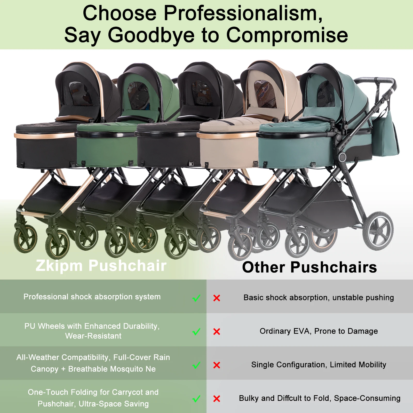 Cochecito de Bebé 3 en 1, Plegable Fácilmente, Multifuncional, Portátil para Viajes, Asiento de Seguridad, Estándar Europeo para Recién Nacidos