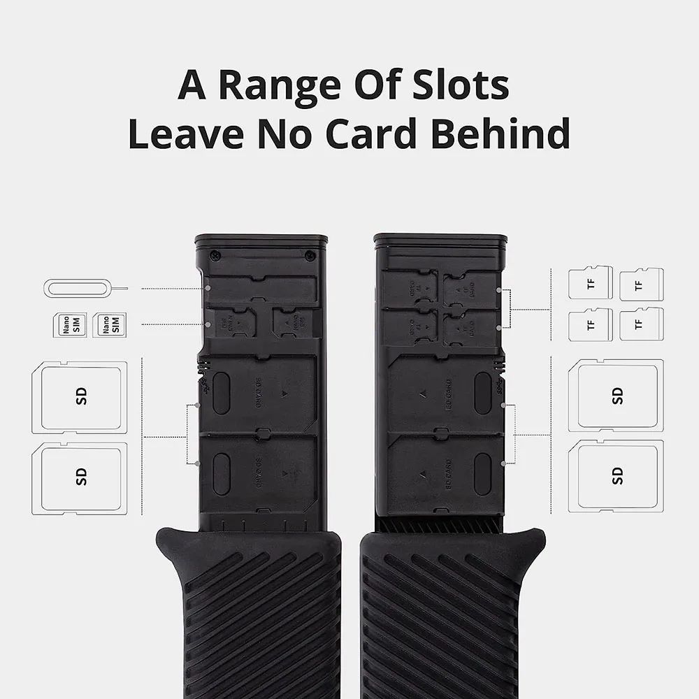 PGYTECH-funda de tarjeta de alta velocidad, lector de tarjetas USB 3,1 tipo C, tarjeta de memoria para SD, TF, SIM, transferencia de datos de doble ranura para cámaras y teléfonos inteligentes