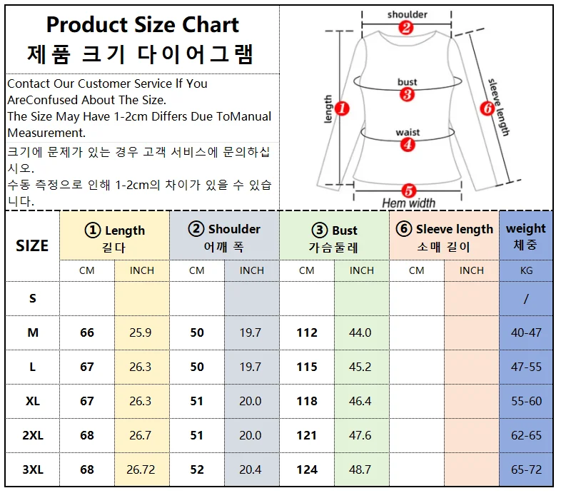 Capa de moda coreana, chaqueta informal para mujer Dongdaemun 2025, abrigos cortos para mujer, chaquetas pesadas, cárdigan de invierno de tendencia, Tops nuevos