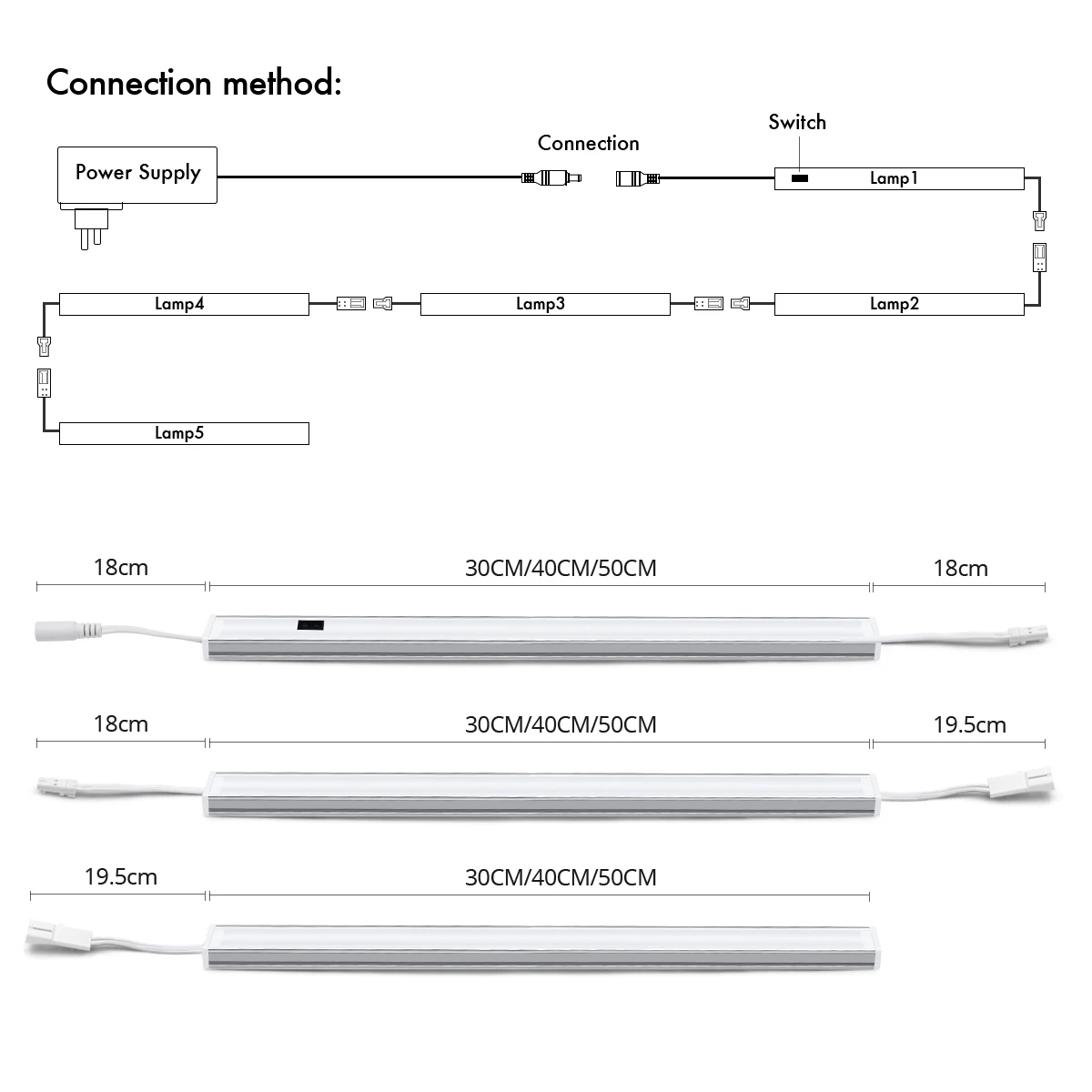 Luz LED con Sensor para Muebles, Lámpara de Mesa para Cocina, Iluminación con Sensor de Movimiento, Barras de Luz, Lámpara de Cocina