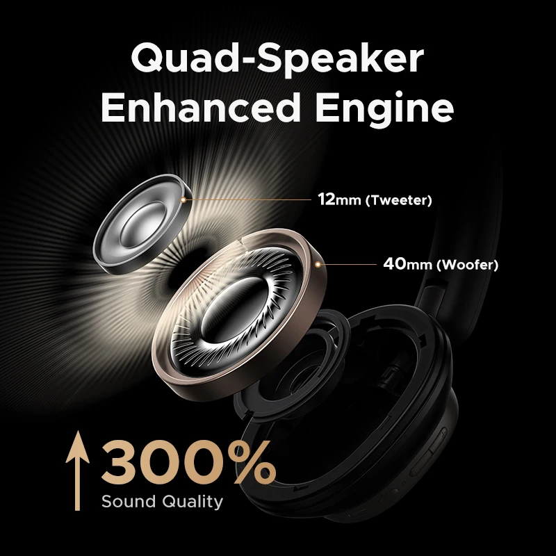 UGREEN Studio Pro auriculares híbridos con cancelación activa de ruido 48dB ANC APP sonido LDAC de alta resolución auriculares Bluetooth