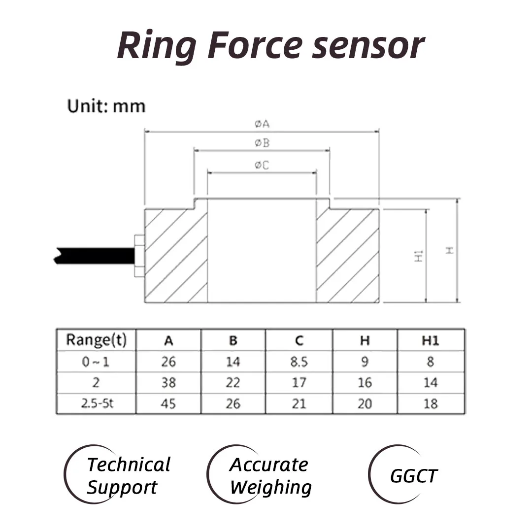 Célula de Carga Tipo Donut de Alta Precisión ConTronix con Pantalla Digital, Controlador de Peso, Kit de Sensor de Fuerza de Anillo de Acero Inoxidable