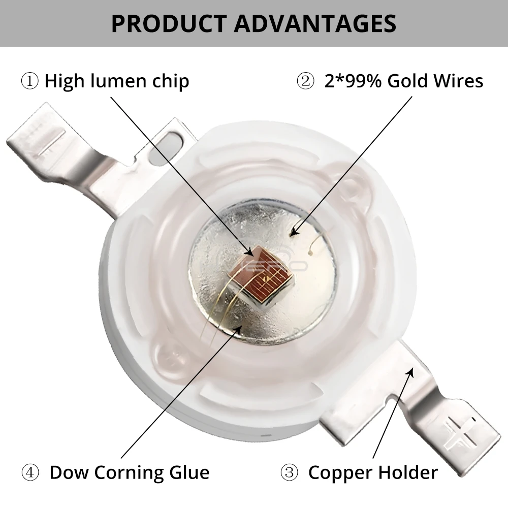 10 Uds DC 3V 3W diodo emisor de luz de alta potencia LED Chip SMD luces emisor de cuentas blanco rojo verde azul amarillo bombilla diodos lámparas