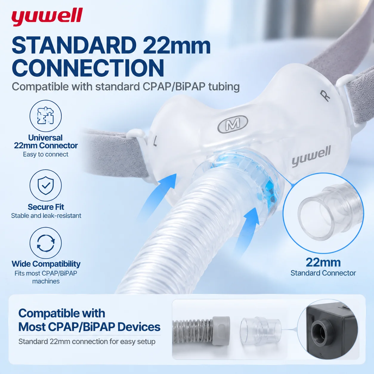Yuwell YN-06: máscara nasal para CPAP con cojín de silicona suave, diseñada para tratar la apnea del sueño, con un diseño silencioso, tubo de 22 mm y arnés cómodo para el reemplazo.