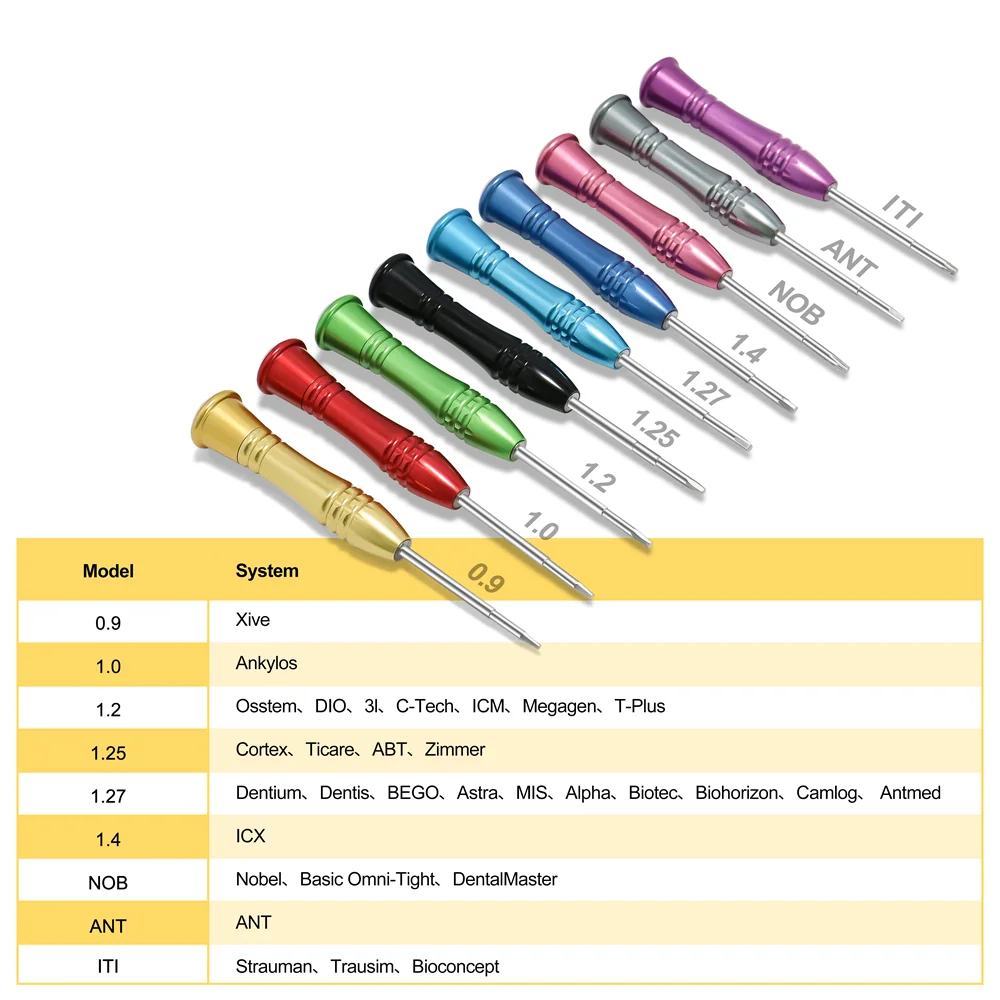 Kit de herramientas de odontología, destornillador para implantes dentales, herramienta de perforación, 1 unidad