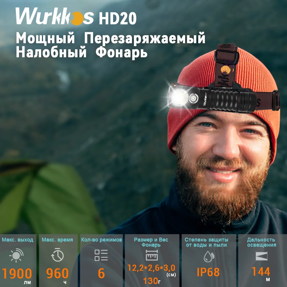 Wurkkos HD20 linterna frontal recargable 2000LM linterna magnética IP68 reflector 21700 EDC banco de energía para Camping