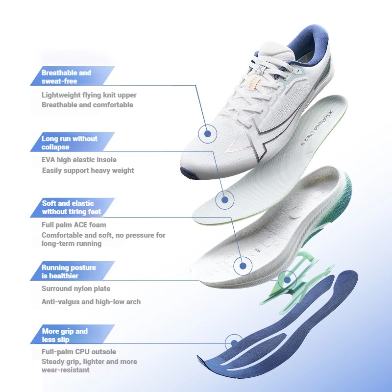 Xtep 2000km Plus zapatillas para correr 2025 nueva primavera ligeras antideslizantes resistentes al desgaste zapatillas de entrenamiento para correr para hombres 875319110001