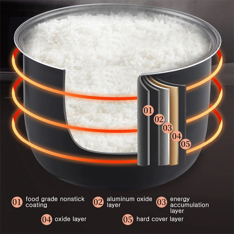 Olla arrocera calentada para alimentos para bebés, 2L, 200W, 12V, 24V, 220V, cocina, gachas de arroz, huevos nutritivos y alimentos calentados, arroceradores eléctricos