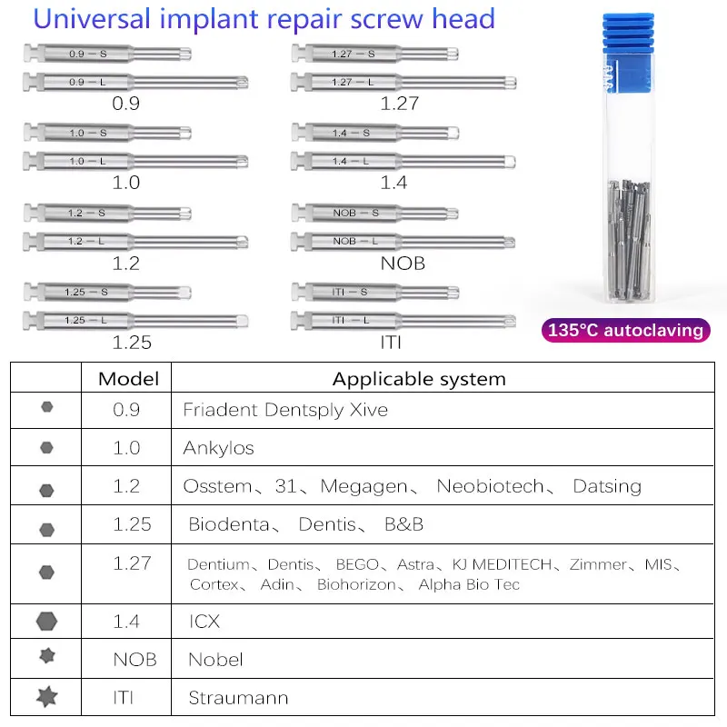 JUMTOP Llave dinamométrica universal para implante dental con 12 conductores, cabezal de pestillo para odontología, pieza de mano de 5 a 35 N.cm