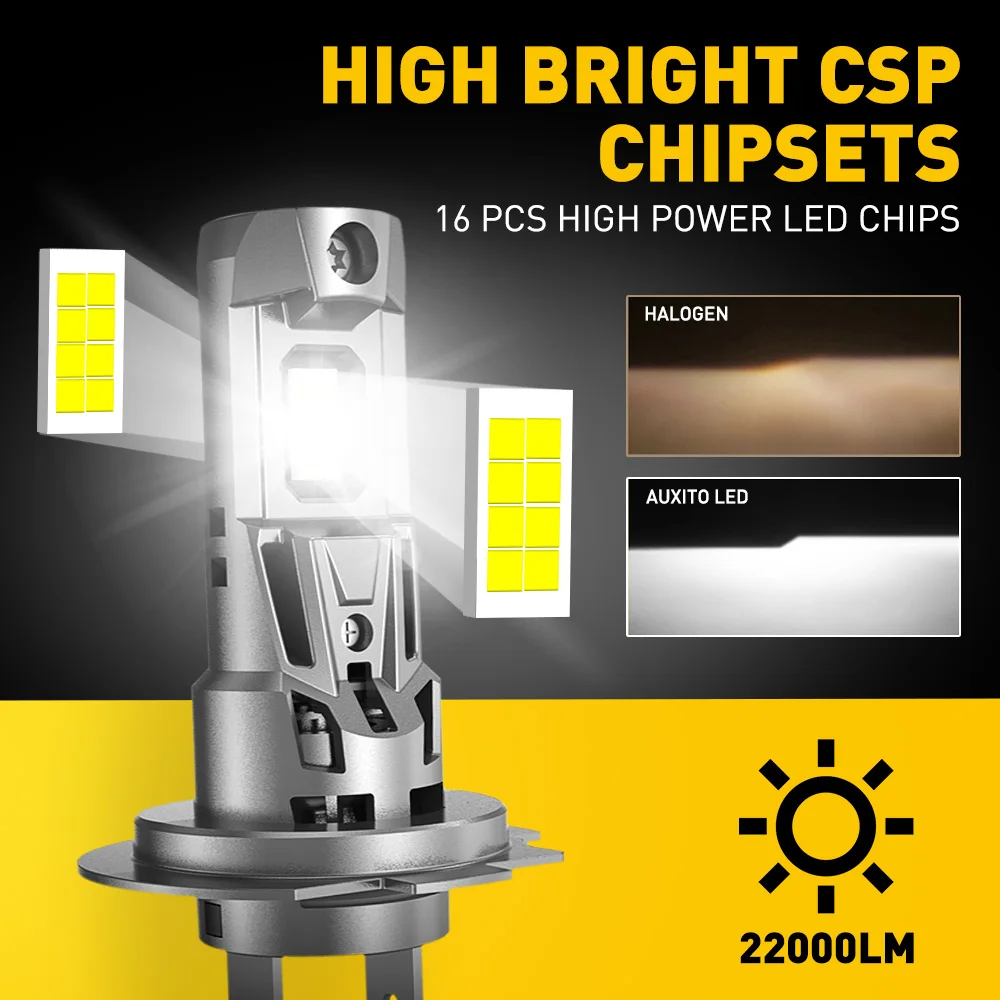 2 uds AUXITO 22000LM H7 bombilla LED Canbus sin errores con ventilador Chip CSP MINI 360 iluminación faro 12V 6500K blanco