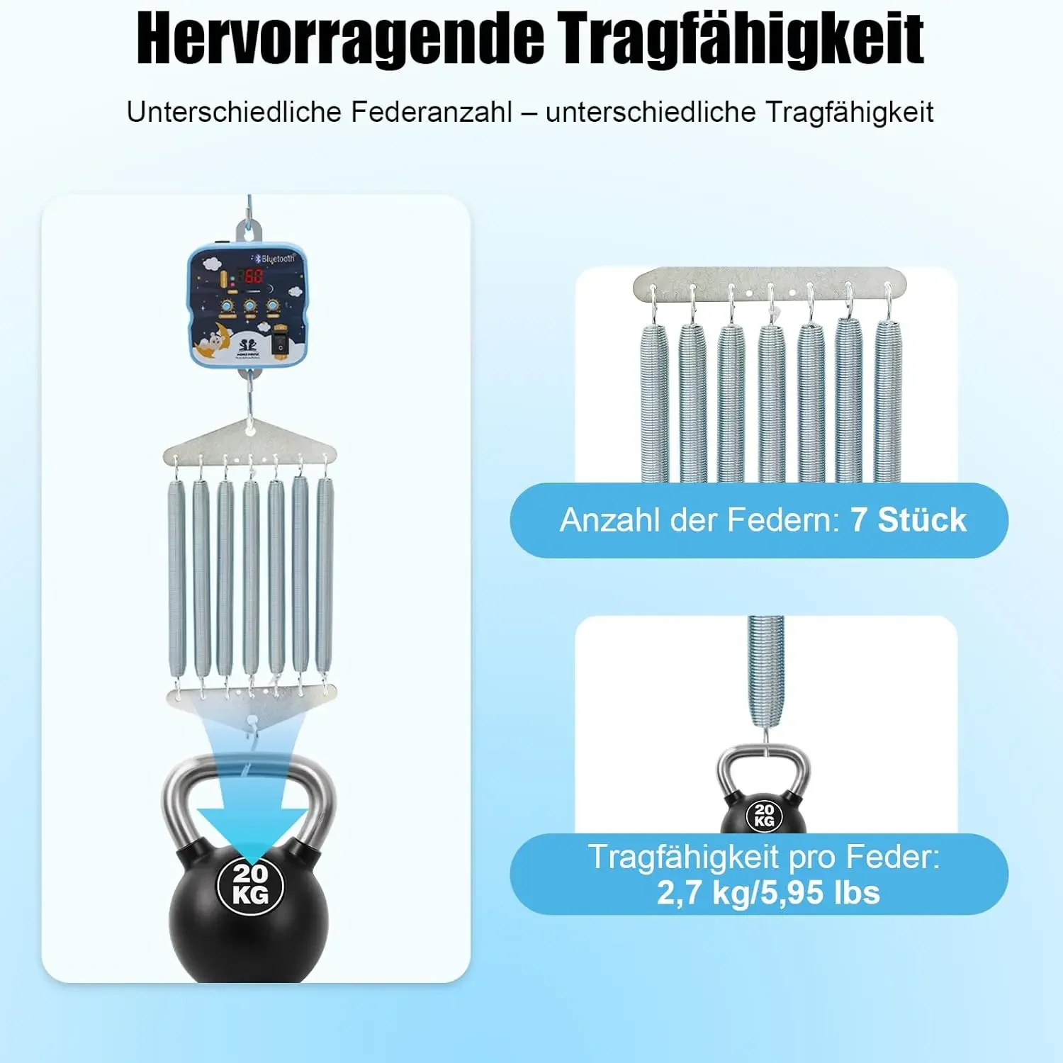Cuna de resorte eléctrica Capacidad de carga para bebé 19 kg Colgante 7 resortes Control de columpio eléctrico para bebé Hamaca para bebé 9 velocidades 6 temporizador