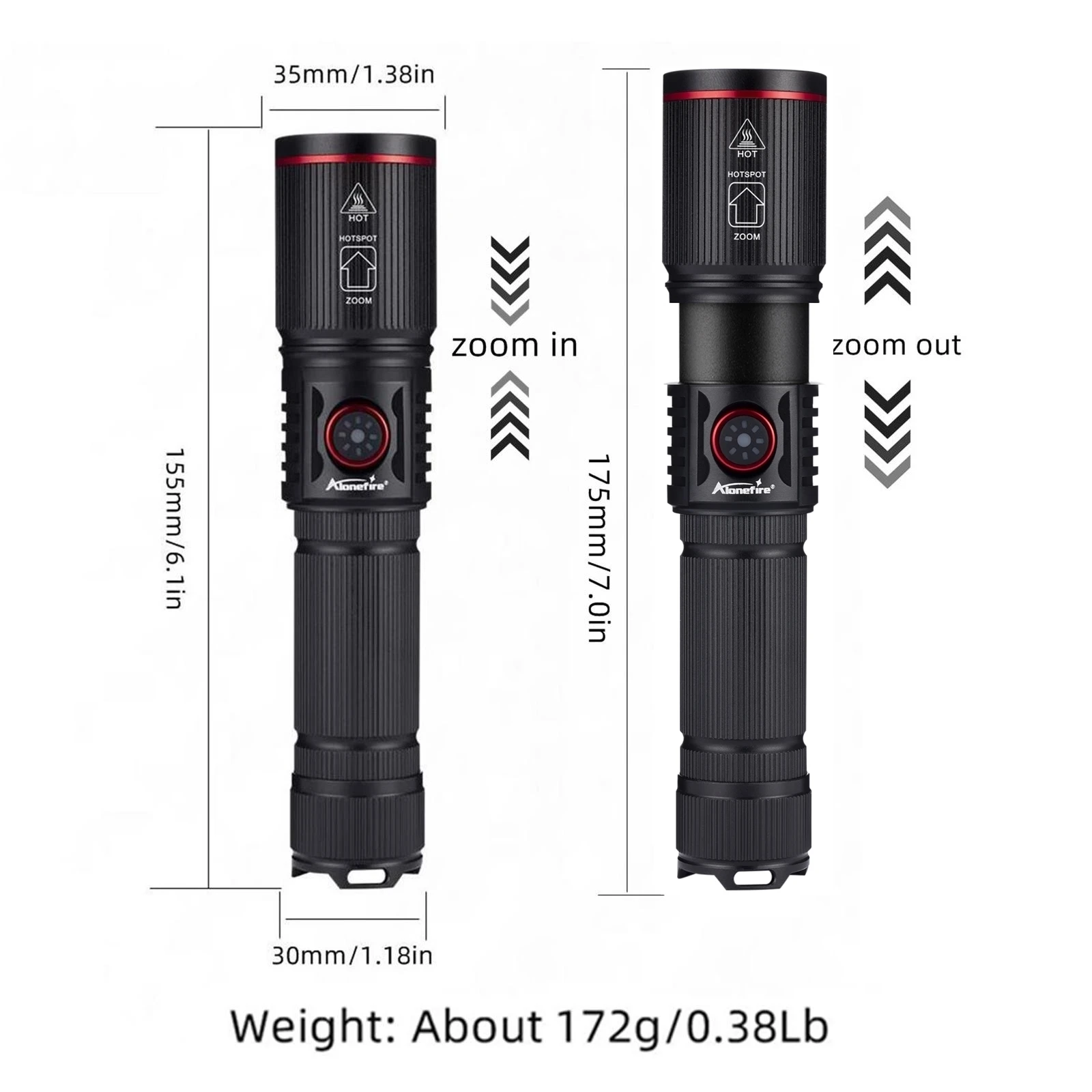 Zoom 20W LED linterna UV de alta potencia 365/395nm marcador de tinta Invisible gato perro orina tiña mineral dinero escorpión luz fluorescente