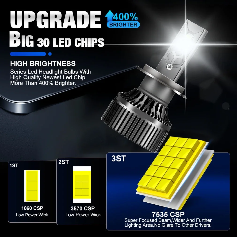 YHKOMS 1200W 800000 LM Canbus H4 H7 H1 LED H8 H9 H11 9005 9006 9012 HB3 HB4 faro LED para coche lámpara antiniebla bombillas LED 6000K 12V
